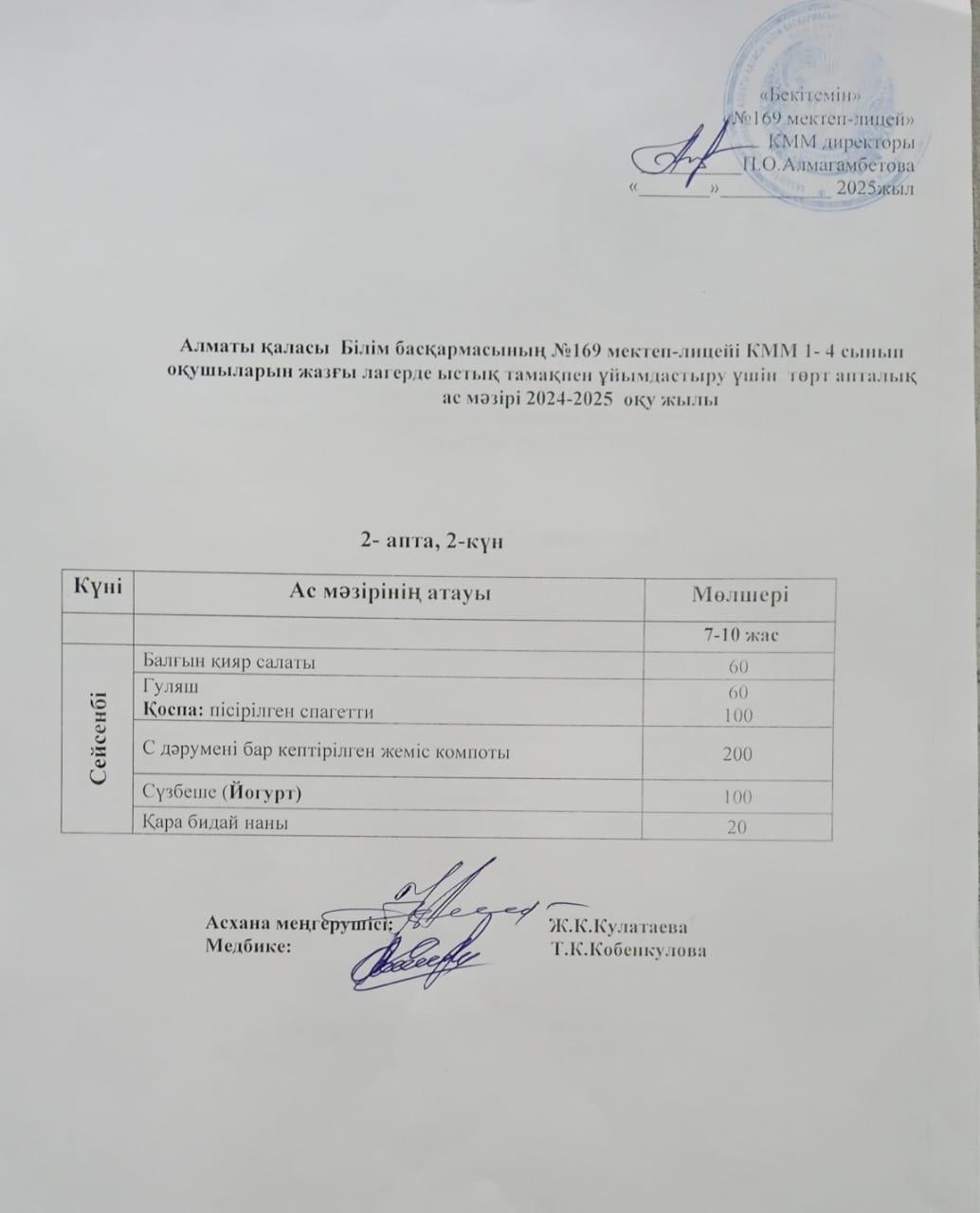 Ас мәзірі 03.05.2025ж