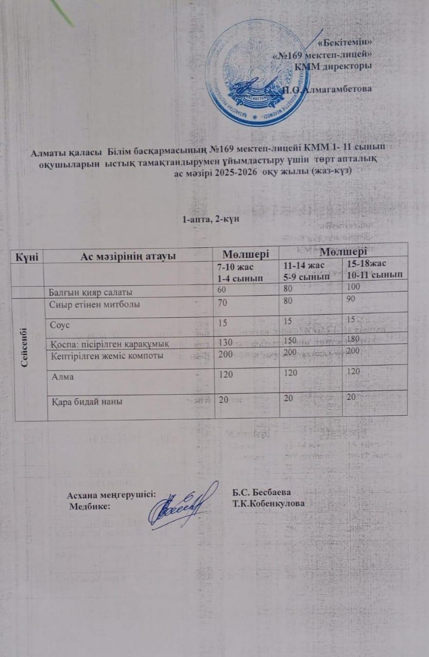 Ас мәзірі 02.09.2025жыл