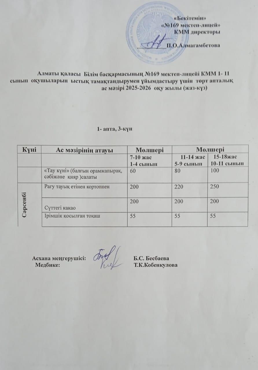 03.09.2025 жыл Ас мәзірі