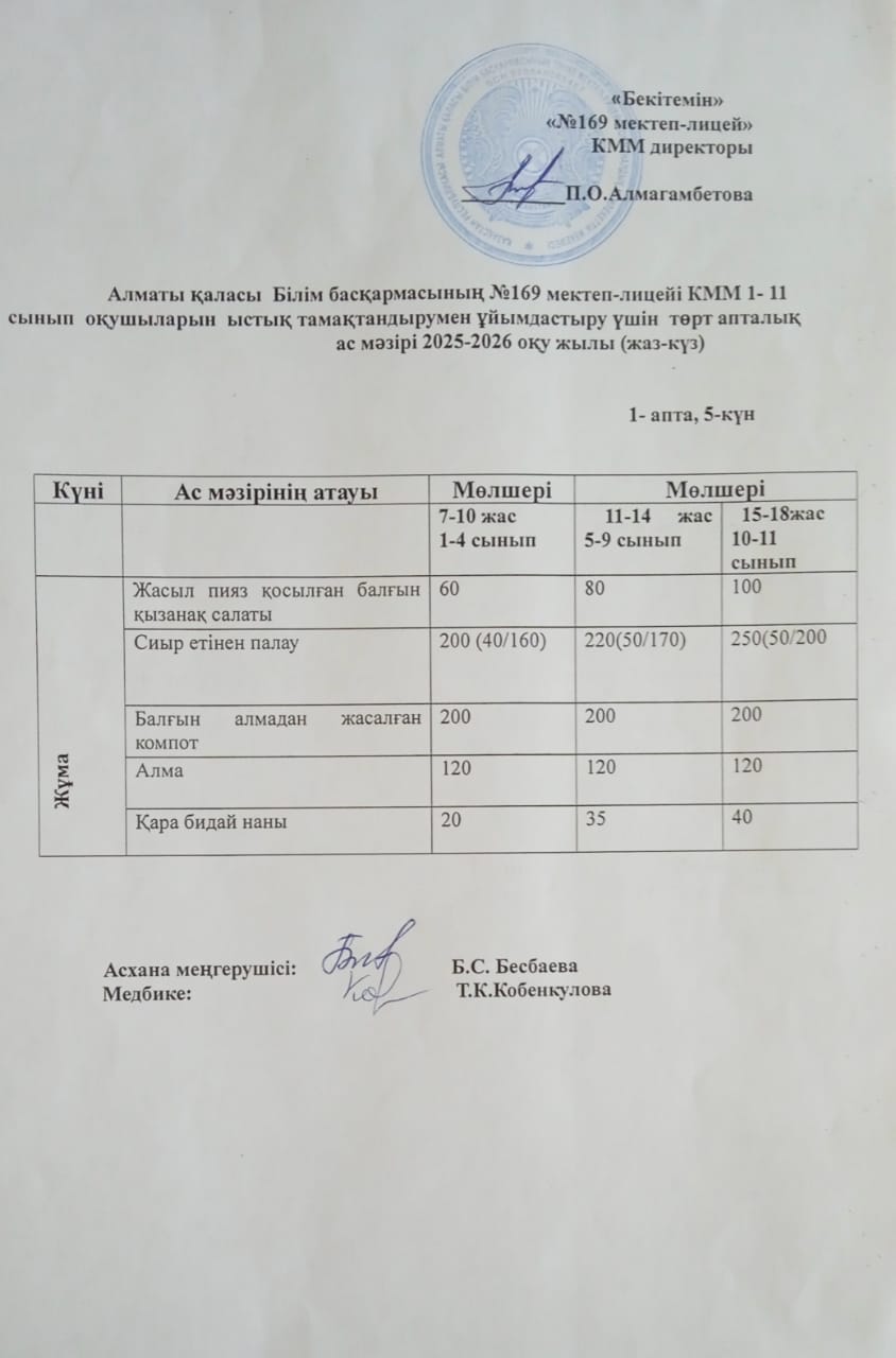 05.09.2025 Ас мәзірі