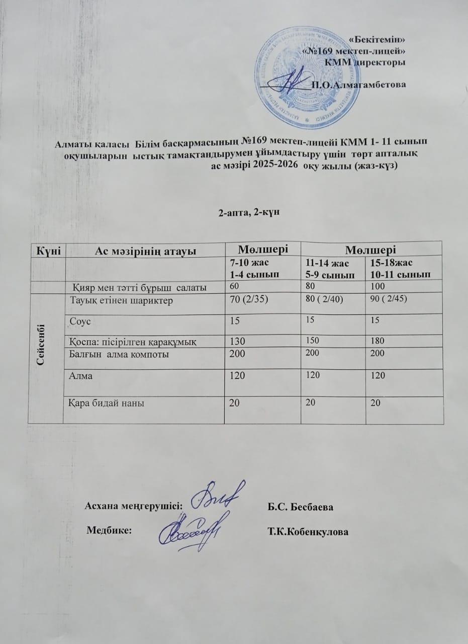 Ас мәзірі 09.09.2025ж