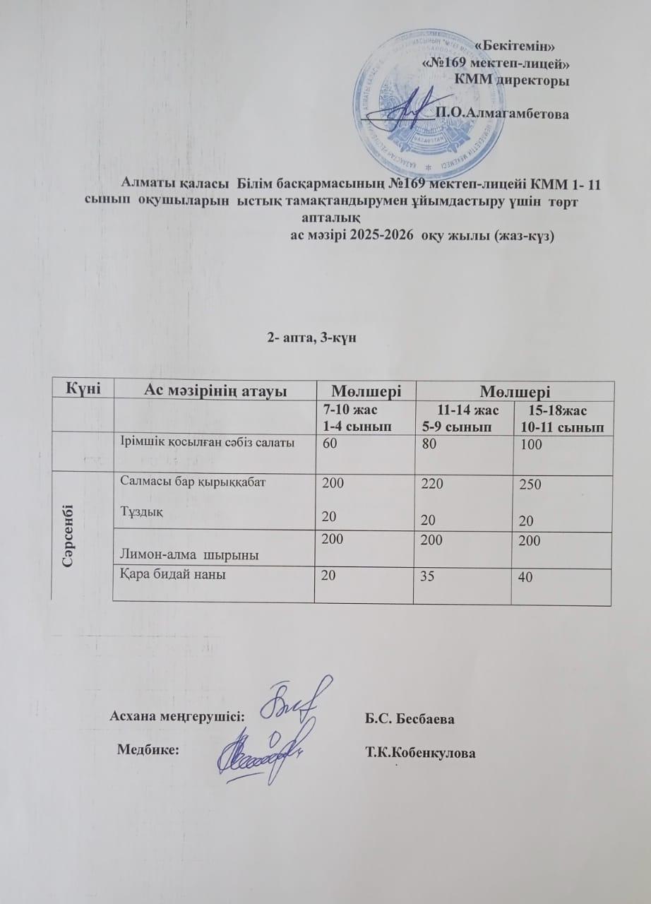 Ас мәзірі 10.09.2025ж
