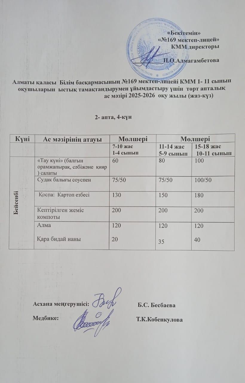 Ас мәзірі 11.09.2025ж