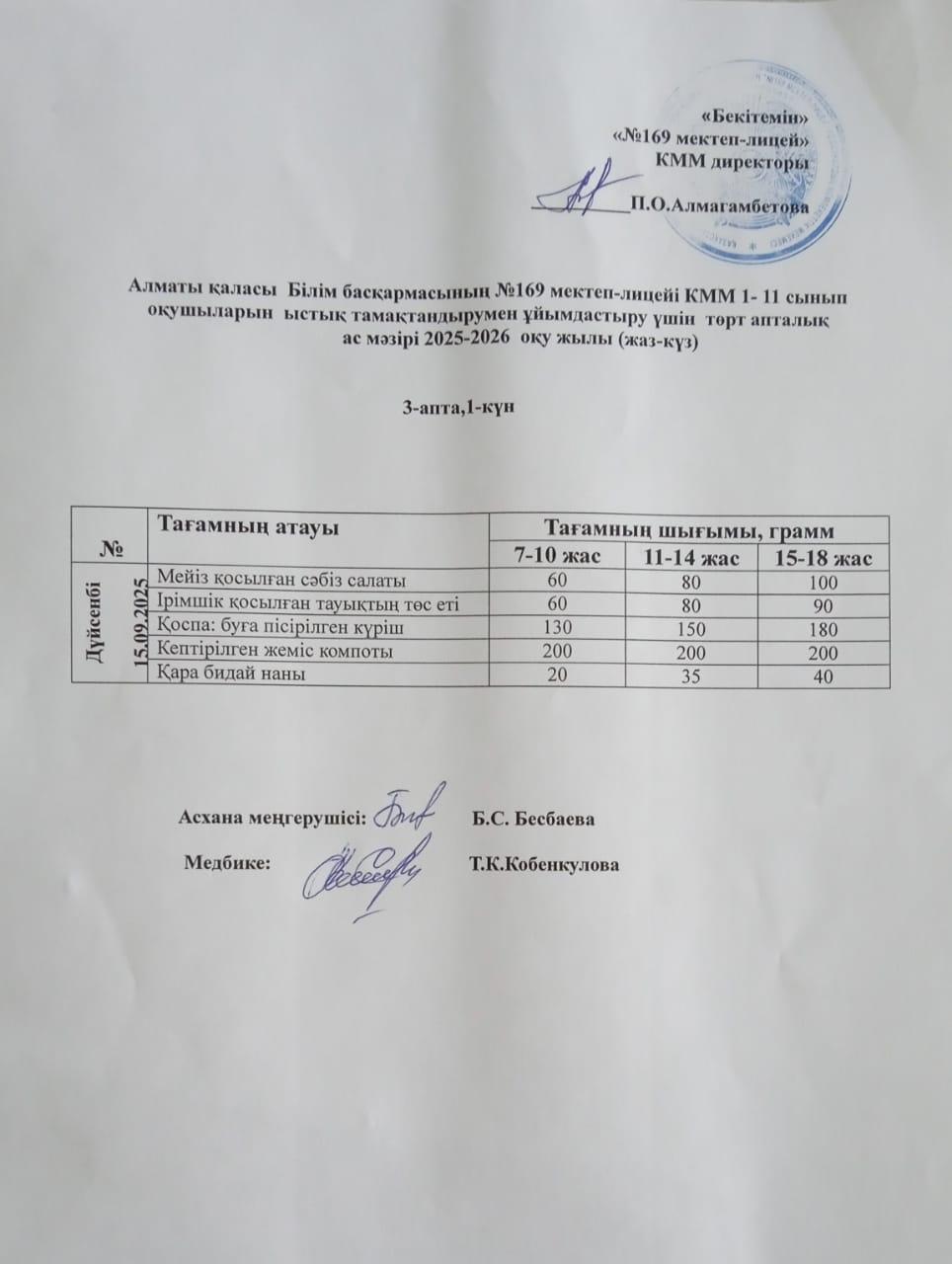 Ас мәзірі 15.09.2025ж