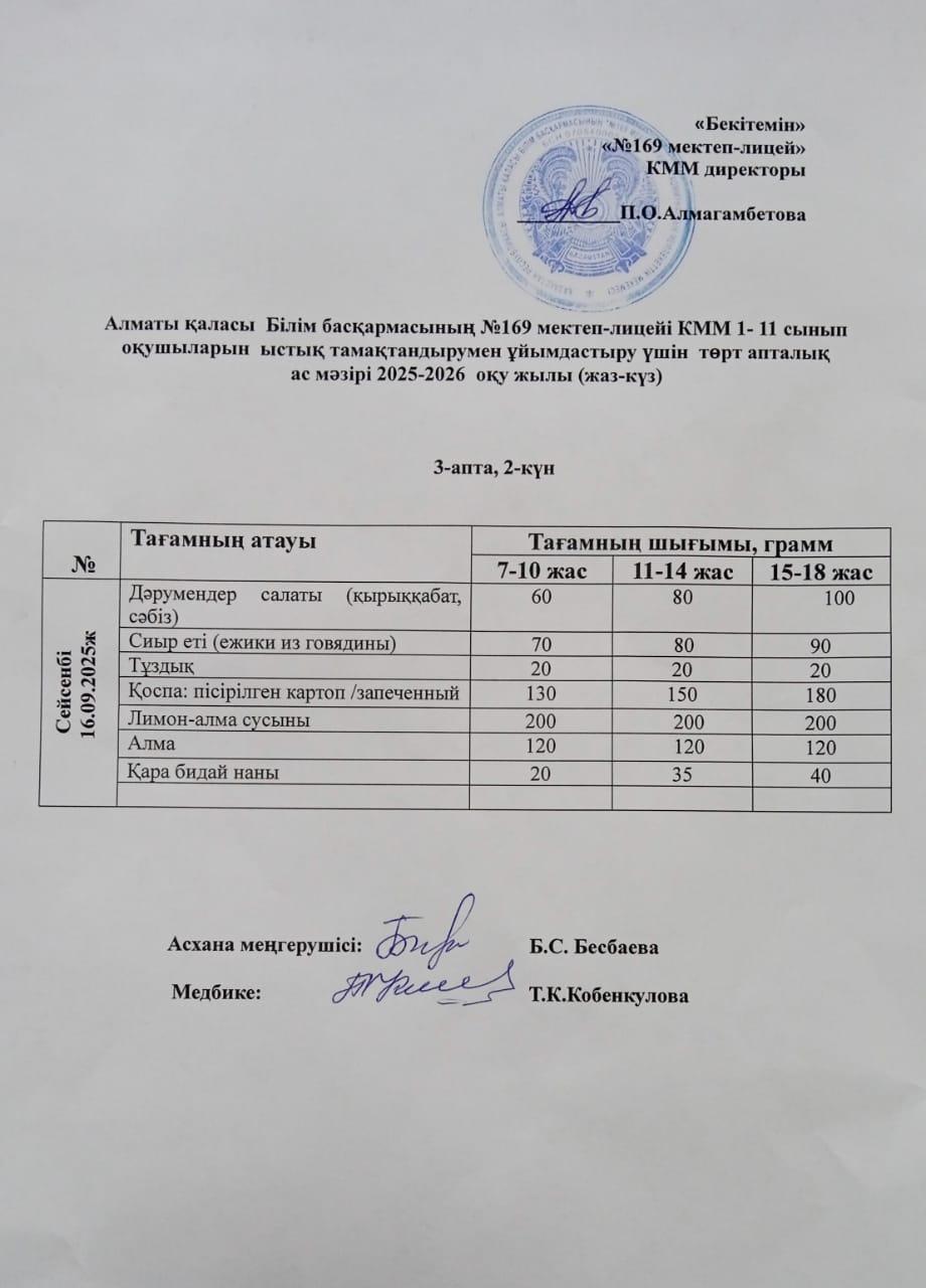 Ас мәзірі 16.09.2025ж
