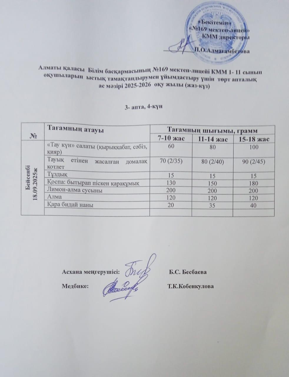 Ас мәзірі 18.09.2025ж
