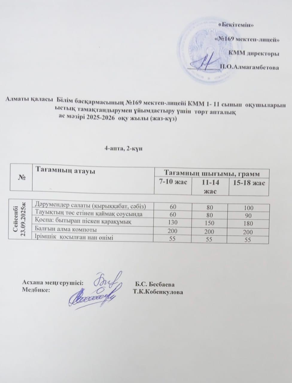 Ас мәзірі 23.09.2025ж