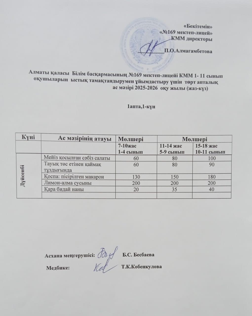 Ас мәзірі 29.09.2025ж