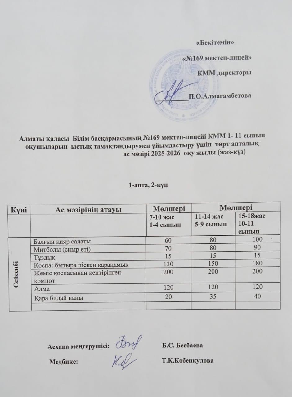 Ас мәзірі 30.09.2025ж
