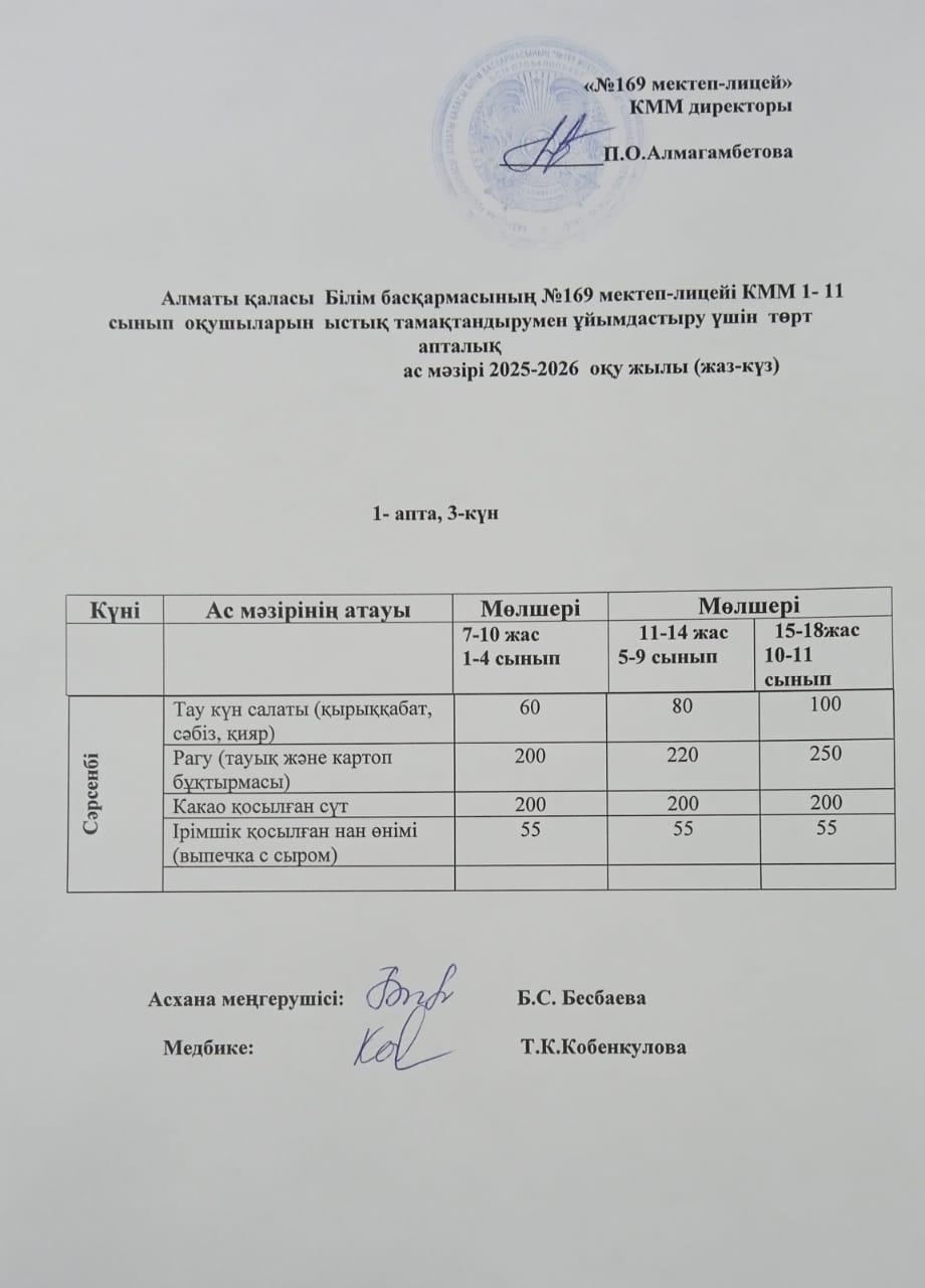 Ас мәзірі 01.10.2025ж.