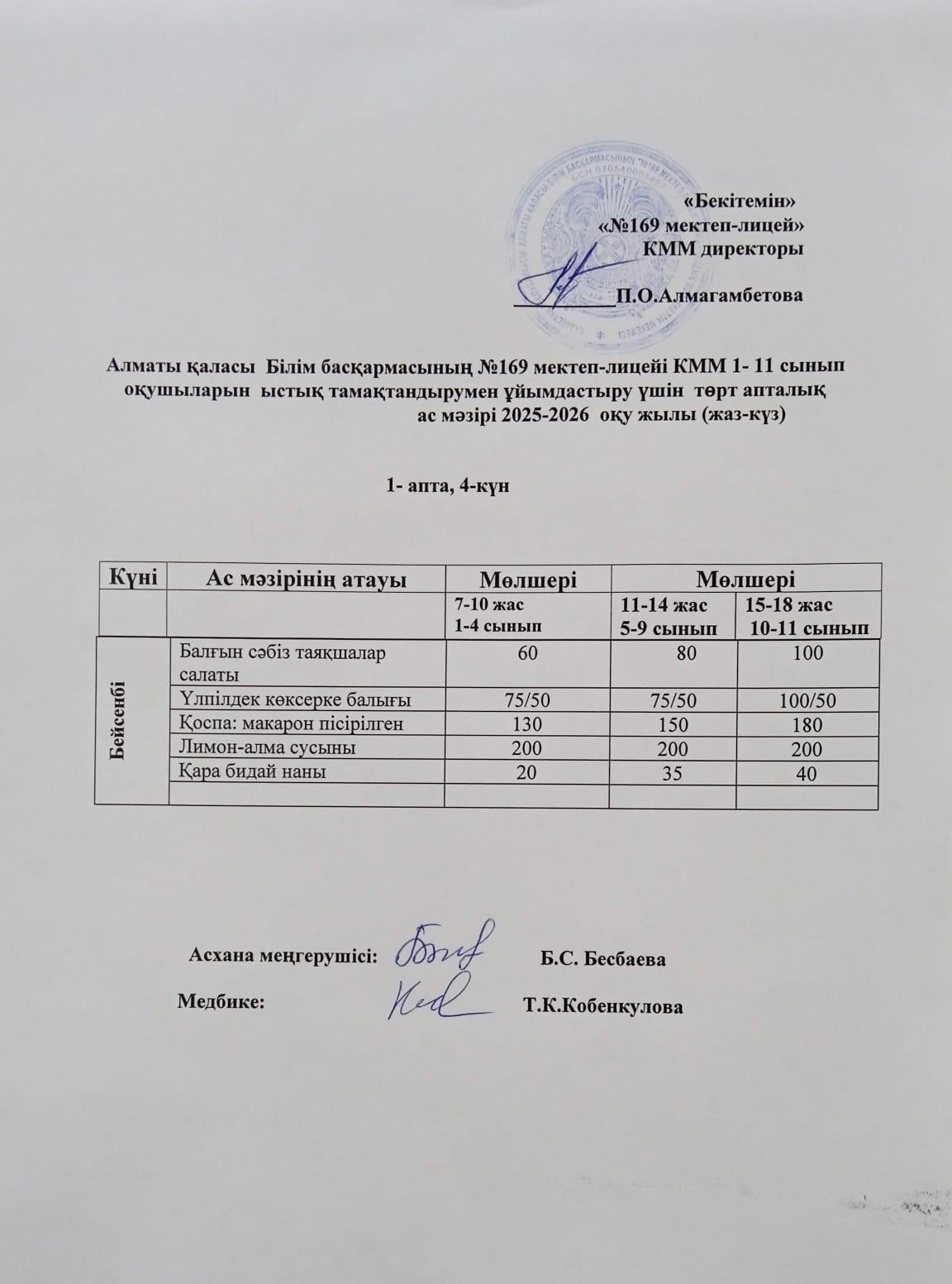 Ас мәзірі 02.10.2025ж