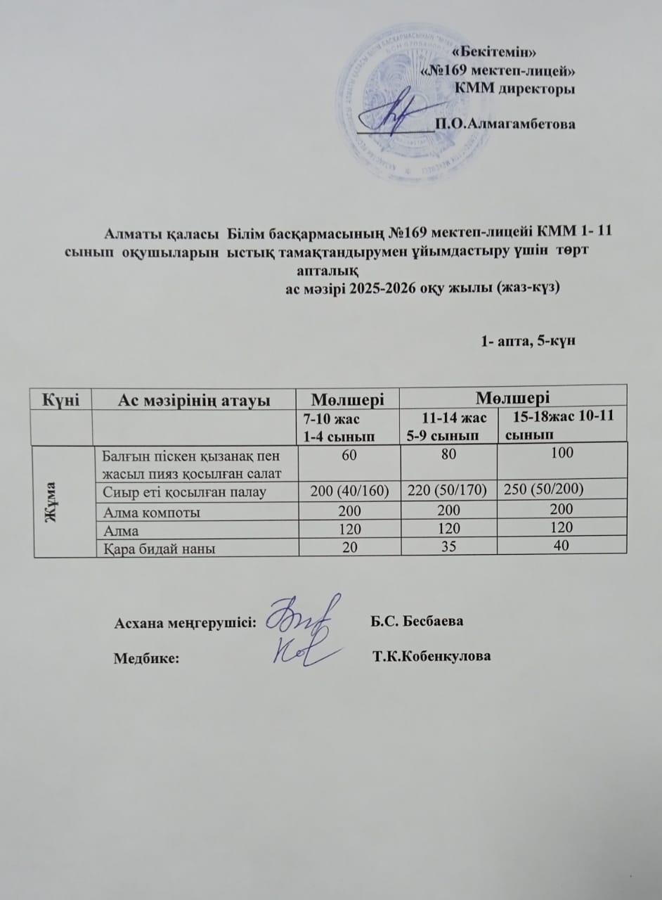 Ас мәзірі 06.10.2025ж