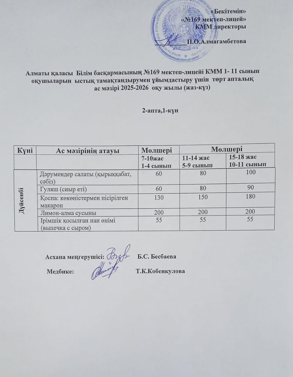 Ас мәзірі 06.10.2025ж.