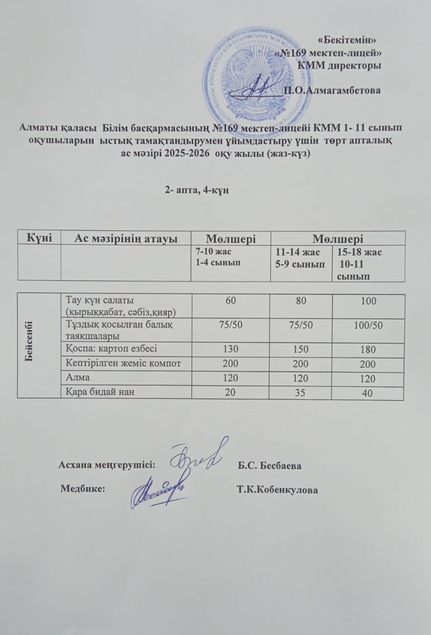 Ас мәзірі 09.10.2025ж