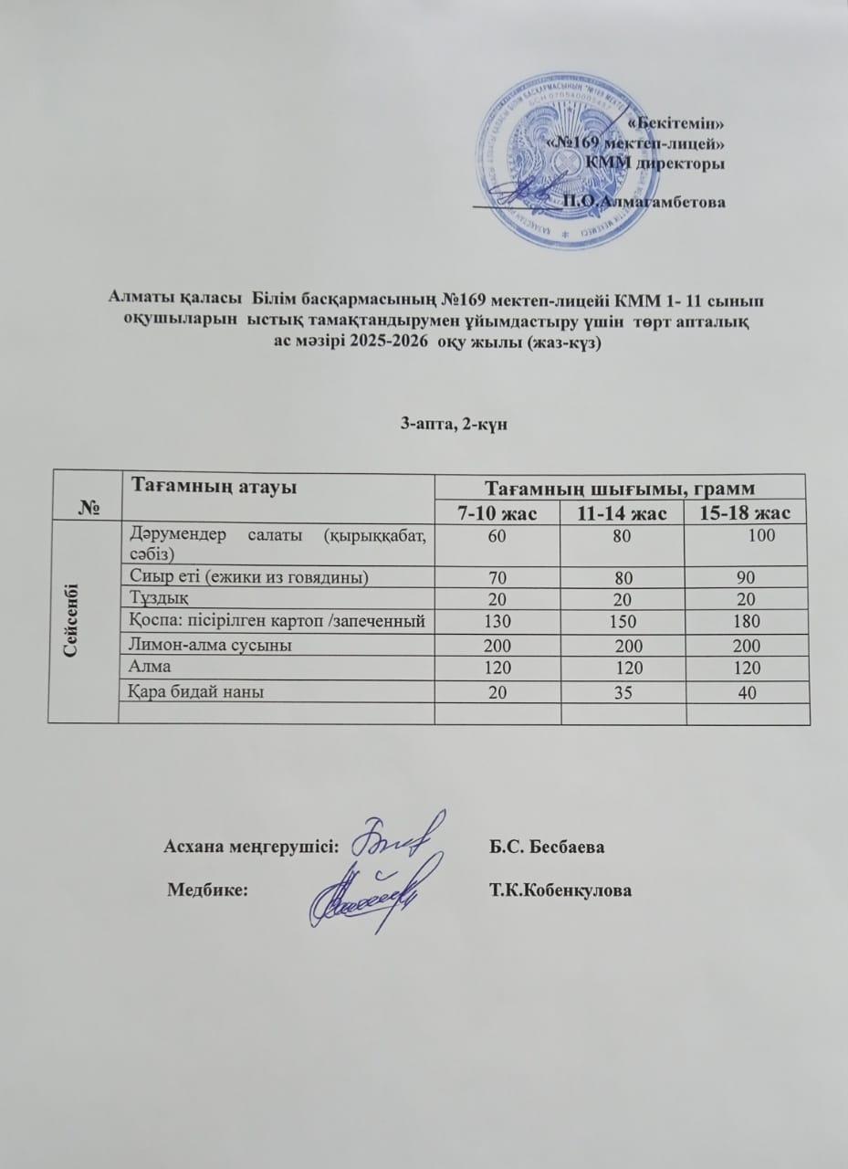 Ас мәзірі  14.10.2025ж