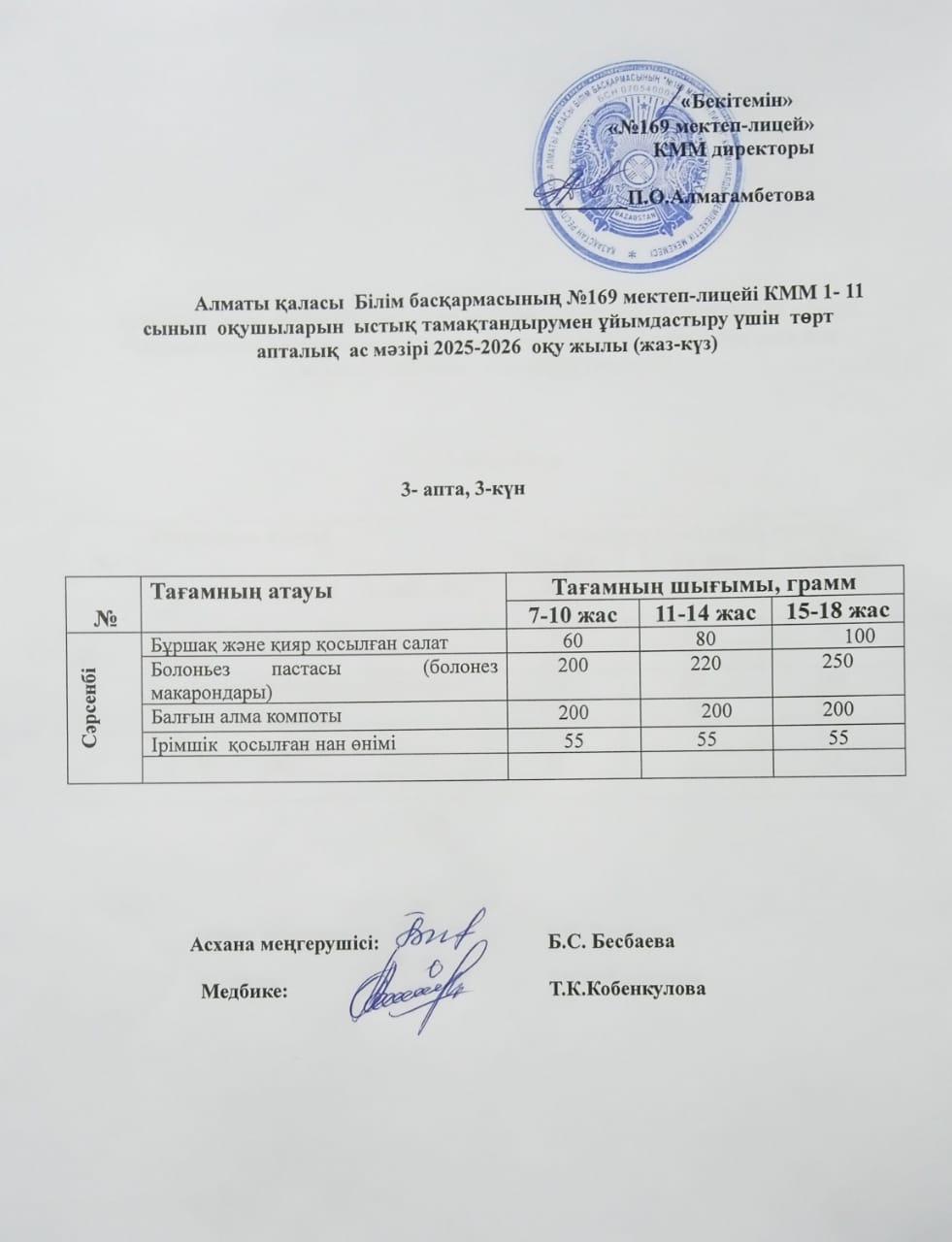 Ас мәзірі 15.10.2025ж