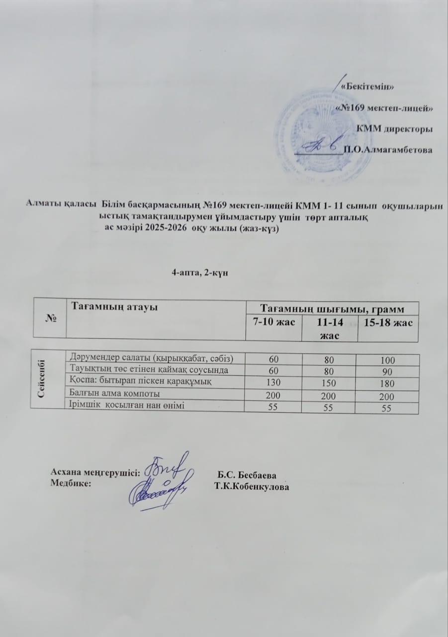 Ас мәзірі 21.10.2025ж