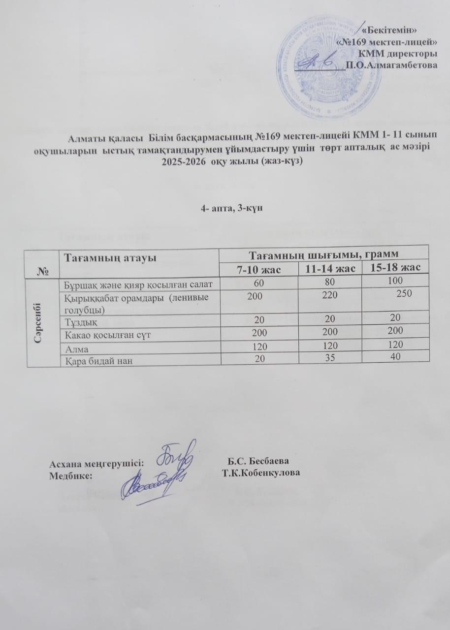 Ас мәзірі 22.10.2025ж