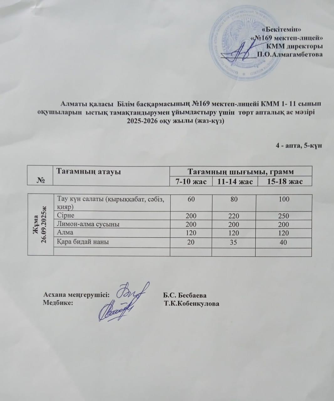Ас мәзірі 24.10.2025ж