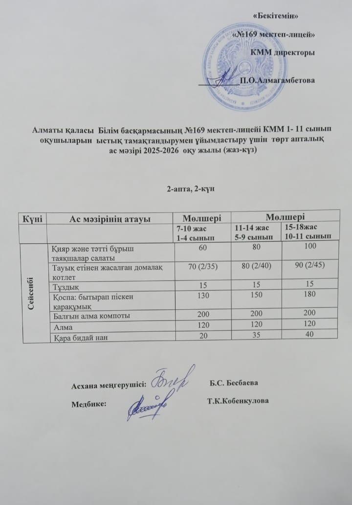 Ас мәзірі 11.11.2025ж