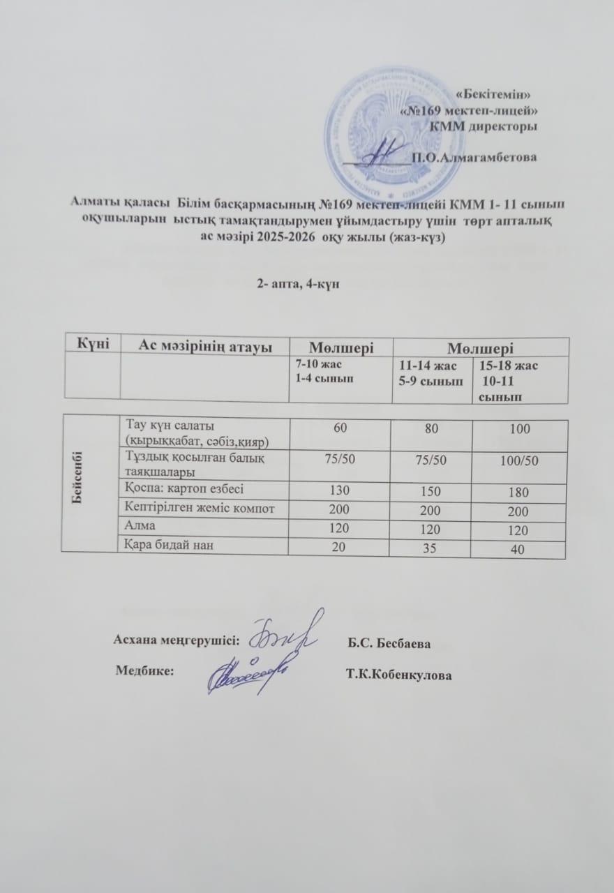 Ас мәзірі 13.11.2025ж