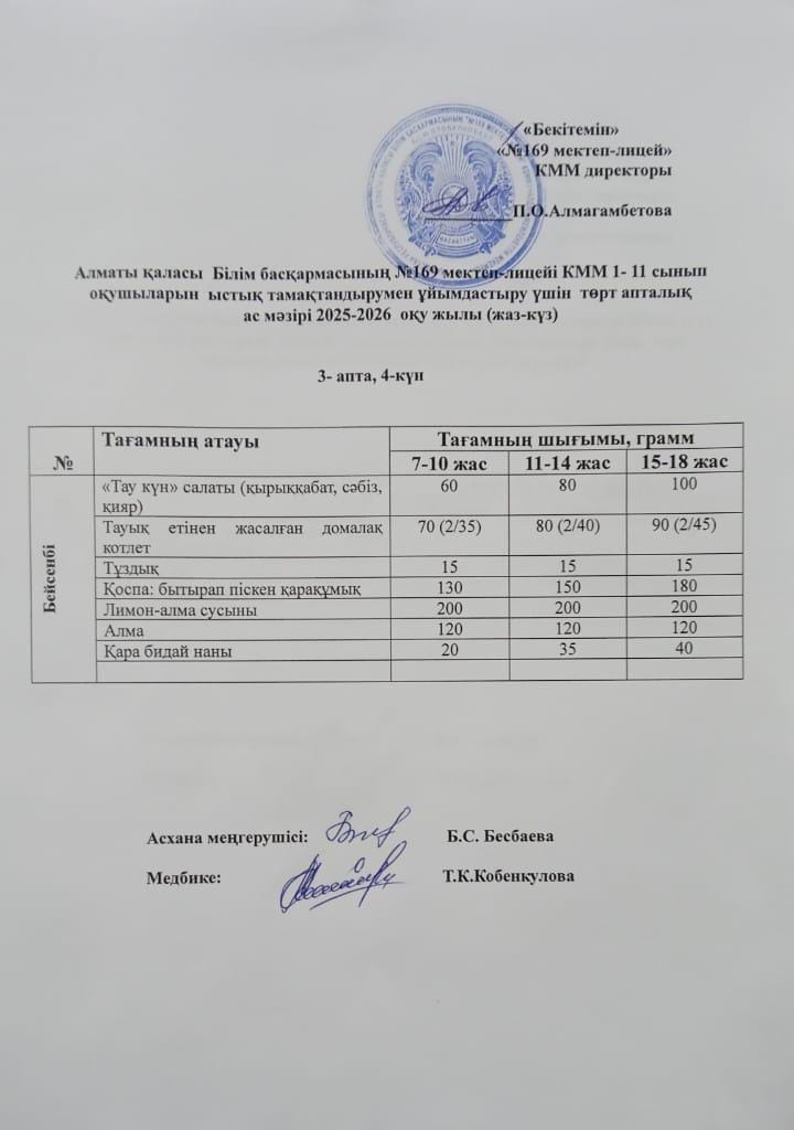 Ас мәзірі 20.11.2025ж