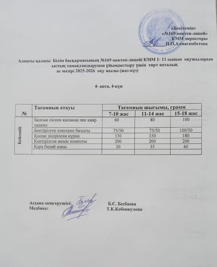 Ас мәзірі 27.11.2025ж