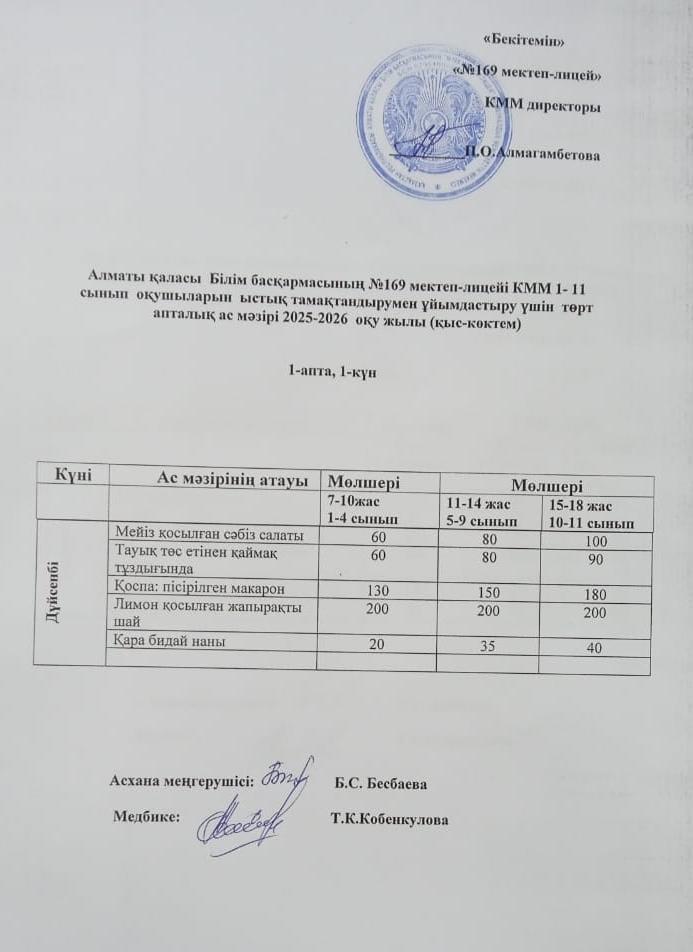 Ас мәзірі    01.12.2025ж