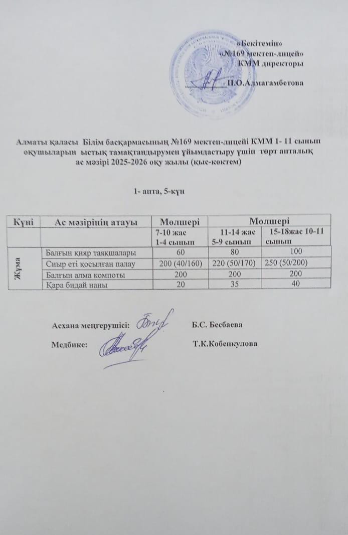 Ас мәзірі 05.12.2025