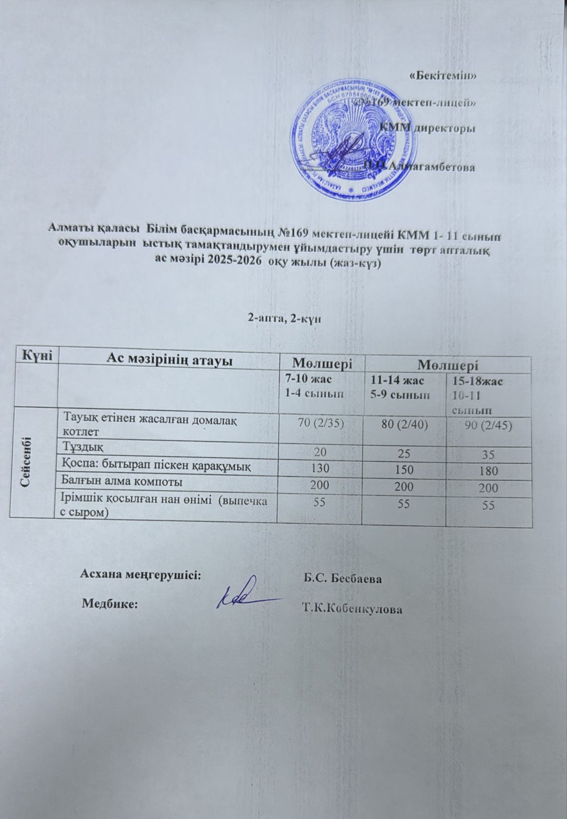 Ас мәзірі 09.12.2025