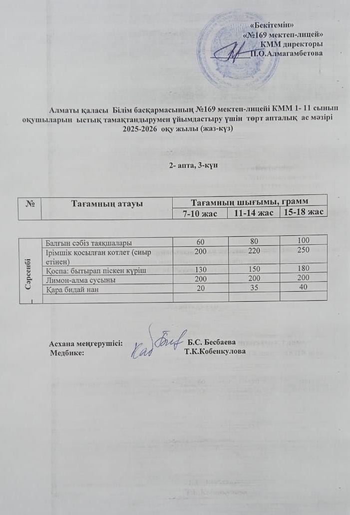 Ас мәзірі 10.12.2025