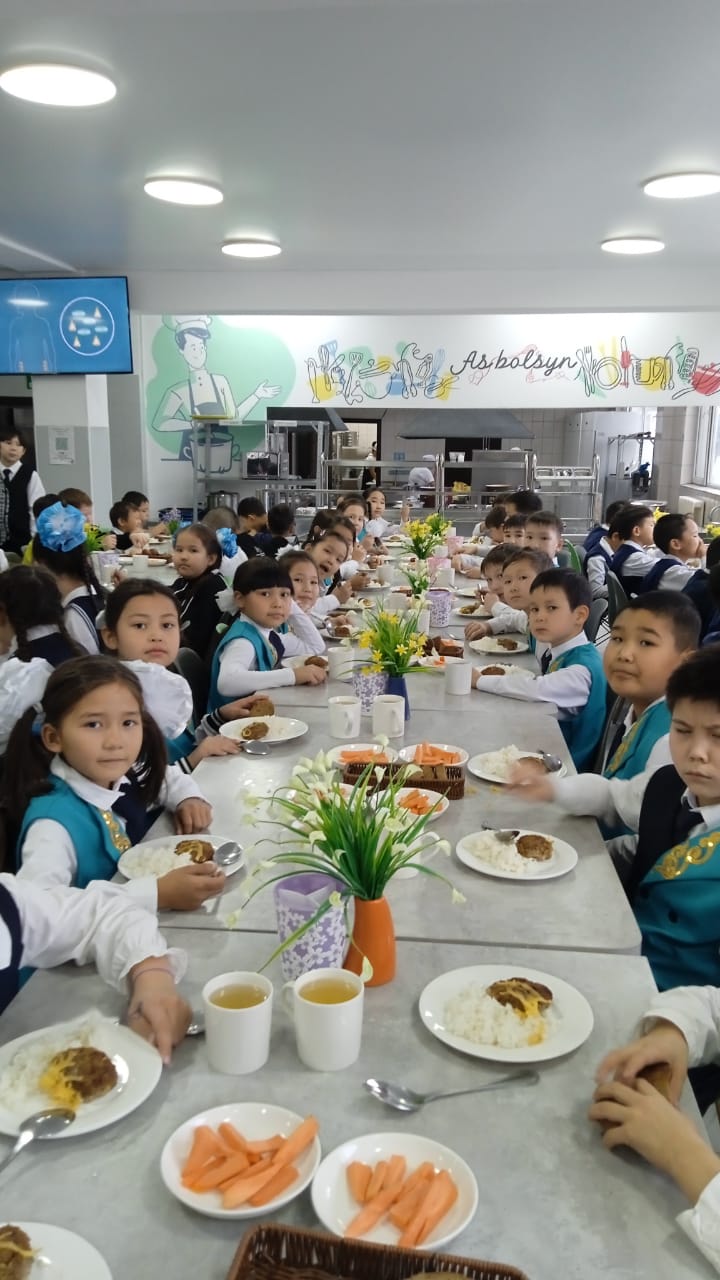 1-4 сынып оқушыларының ыстық тамақпен қамтылуы