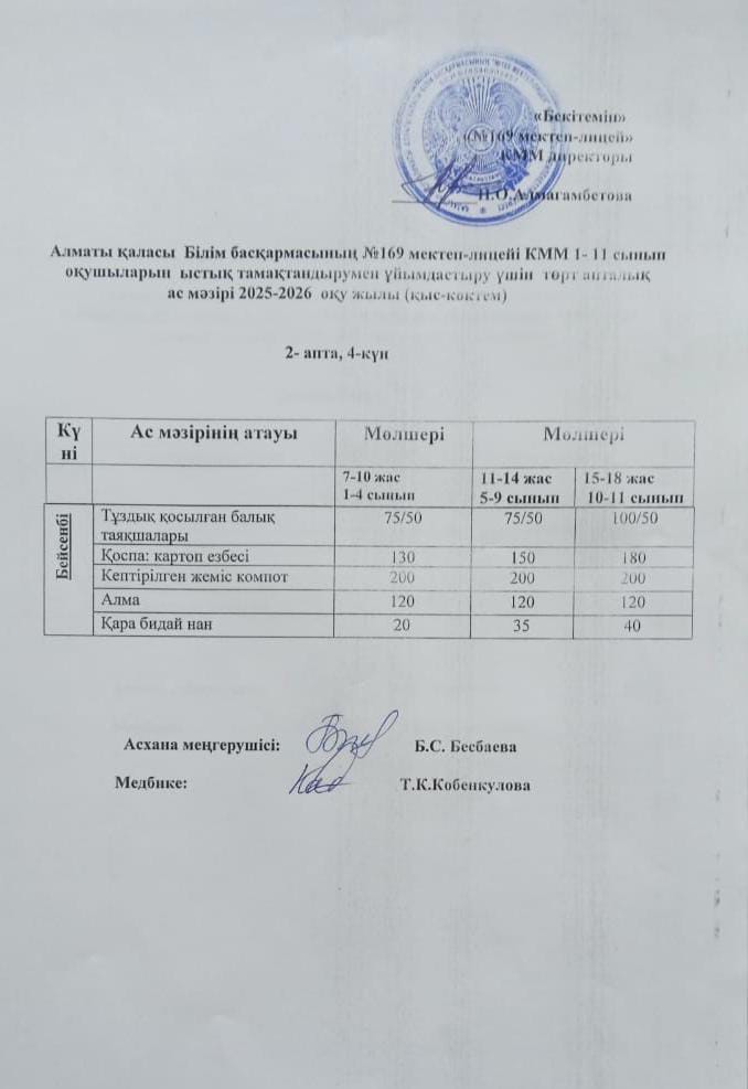 Ас Мәзірі 11.12.2025