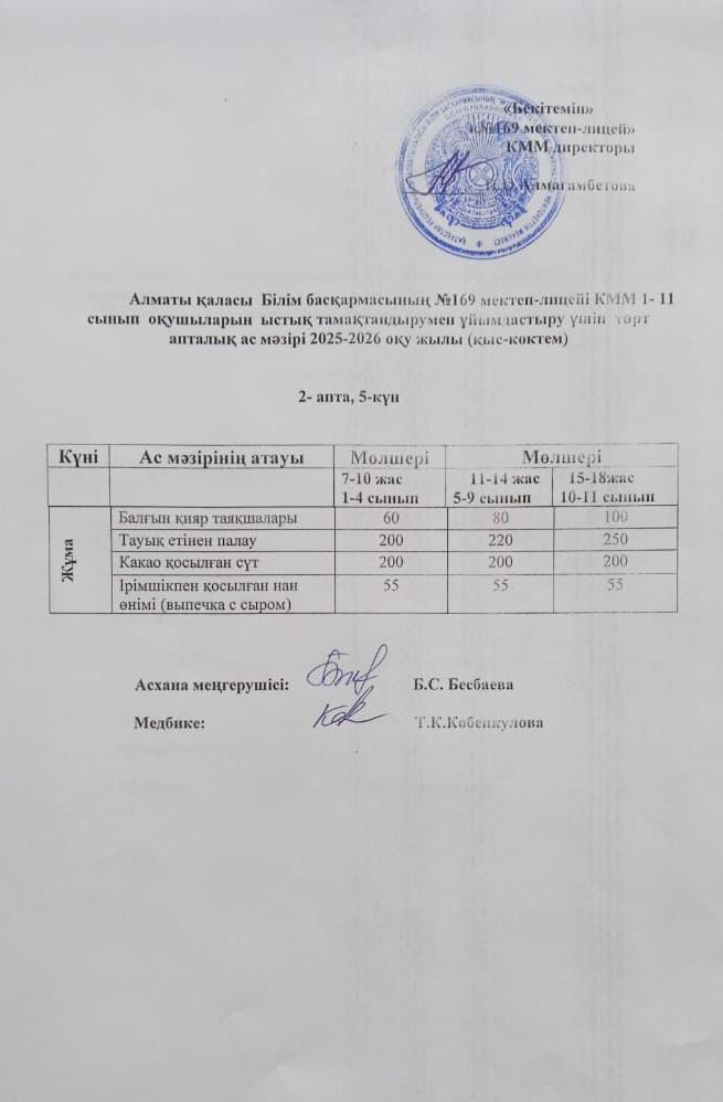 Ас мәзірі 12.12.2025ж