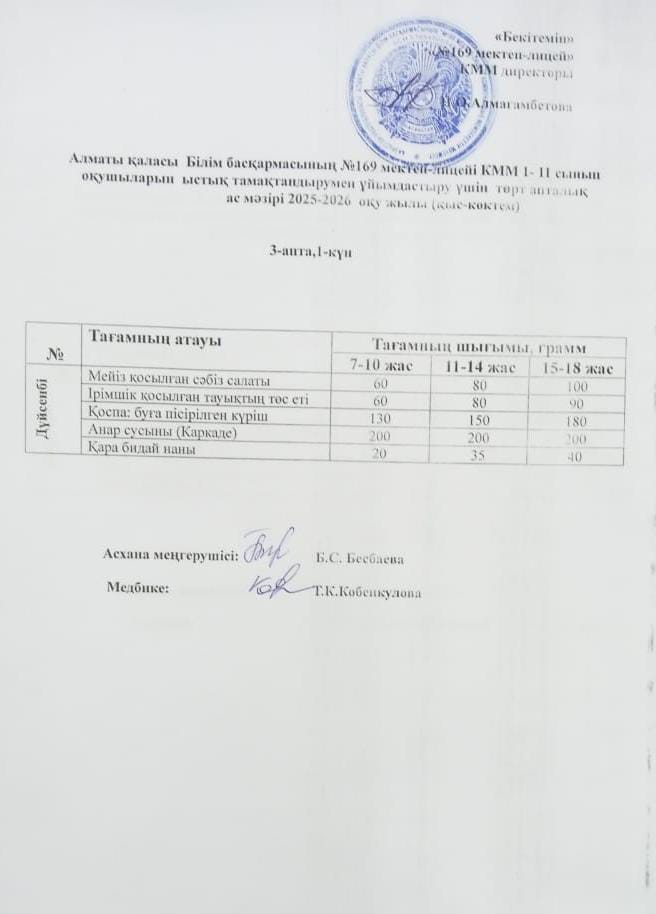 АС МӘЗІРІ 15.12.2025