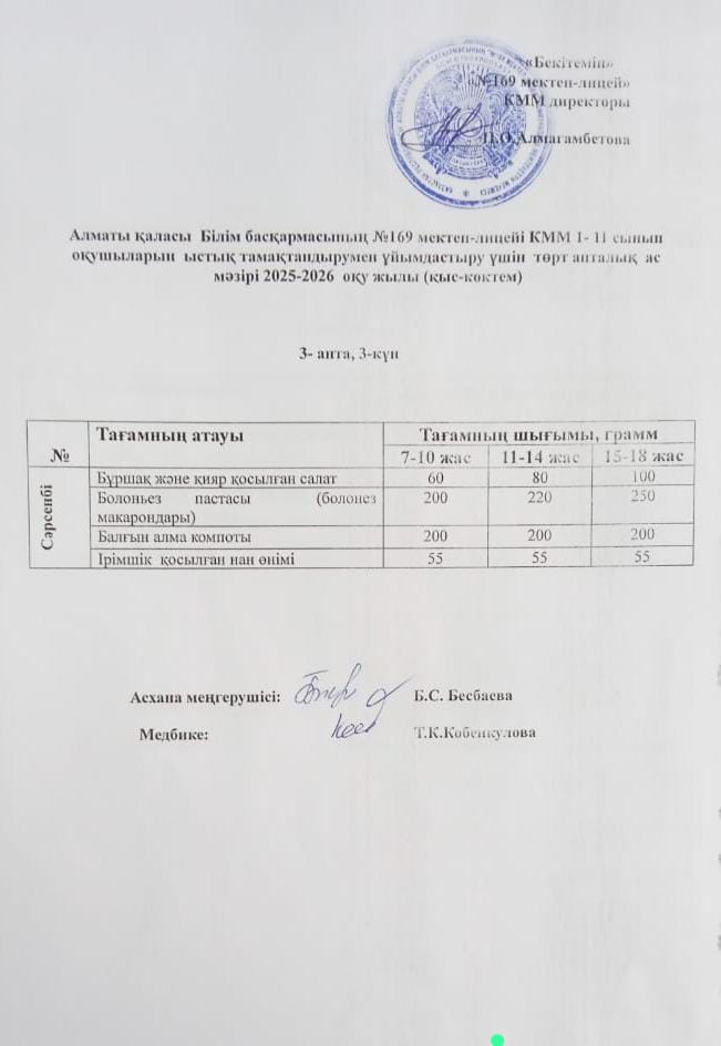 Ас мәзірі 17.12.2025