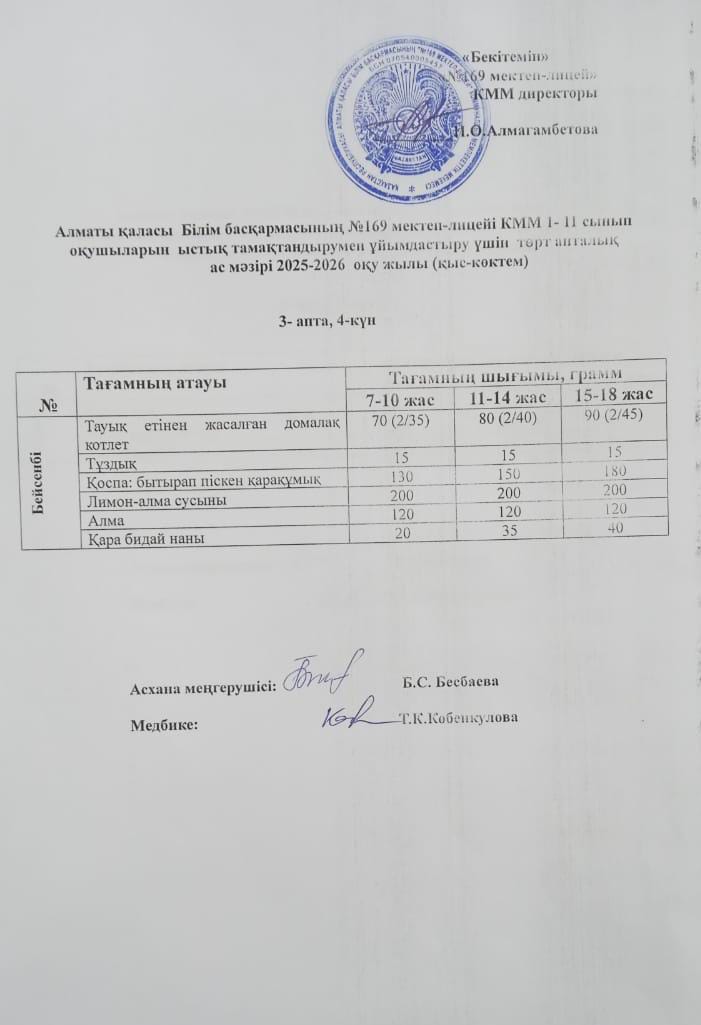 Ас Мәзірі 18.12.2025