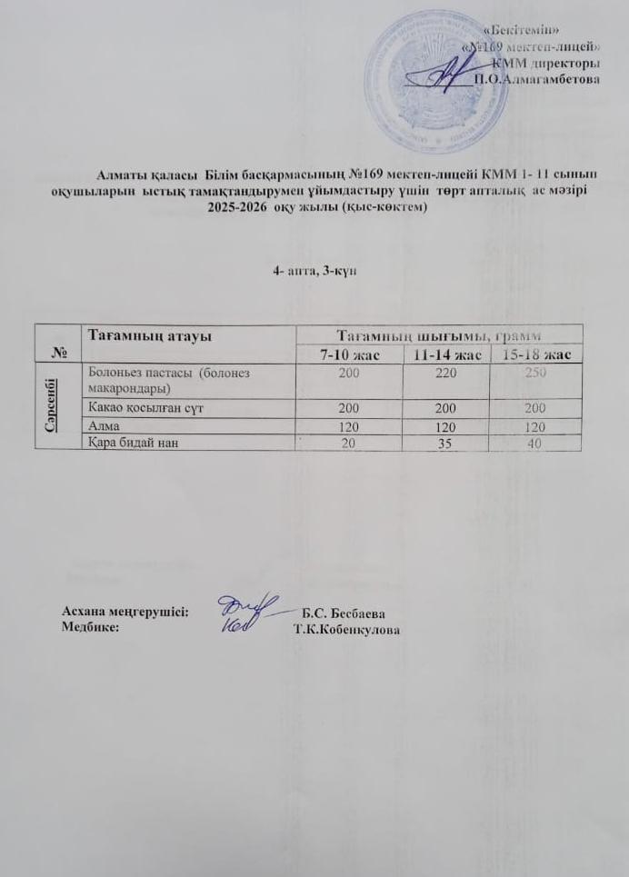 Ас Мәзірі 24.12.2025