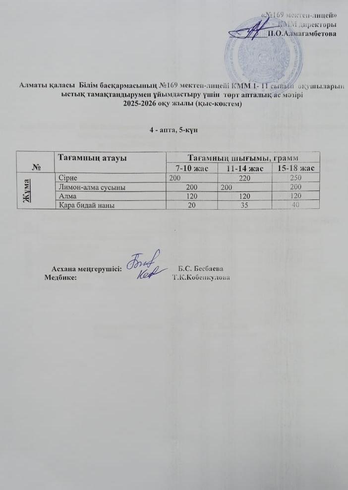 Ас Мәзірі 26.12.2025