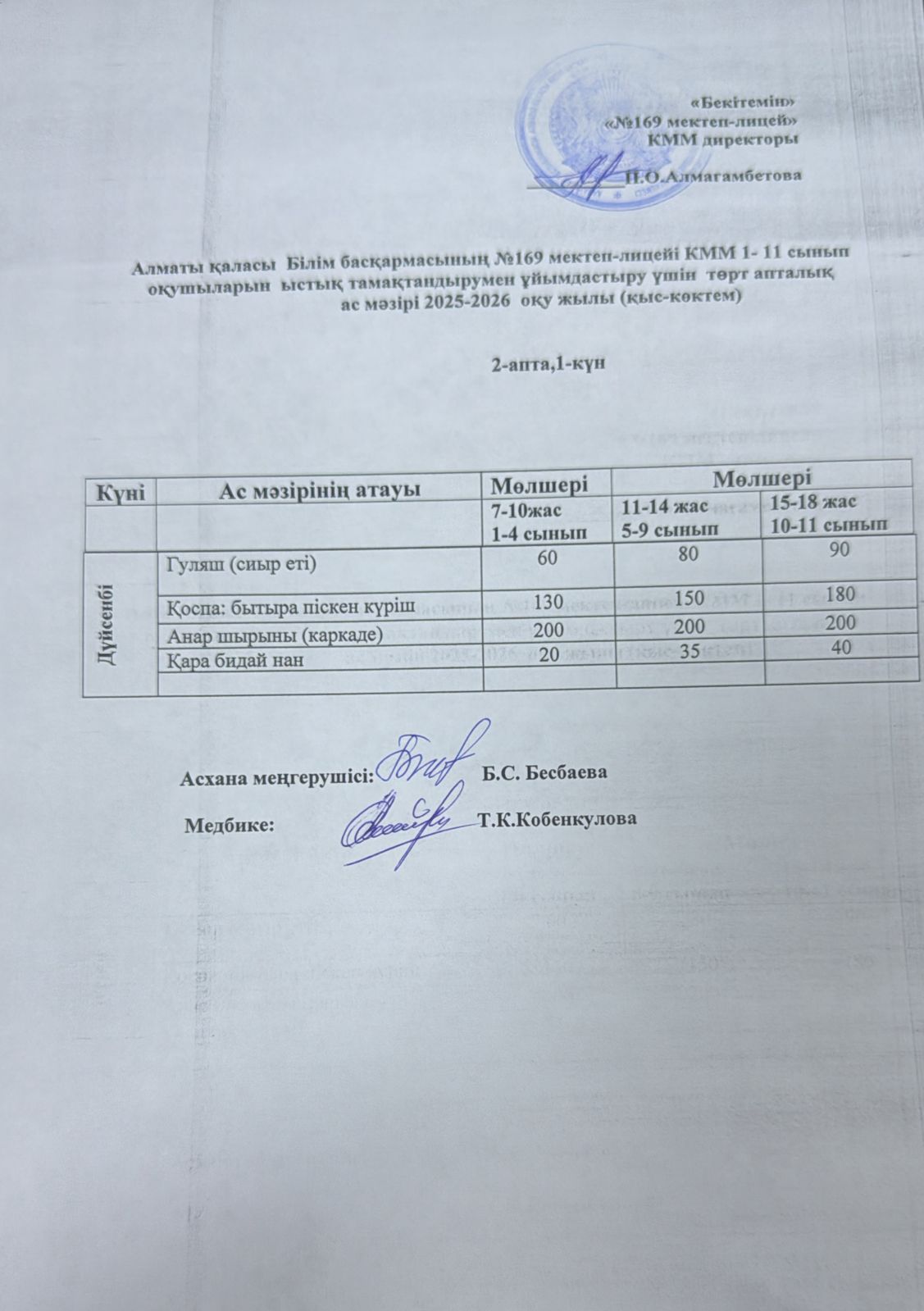 Ас мәзірі 12.01.2026