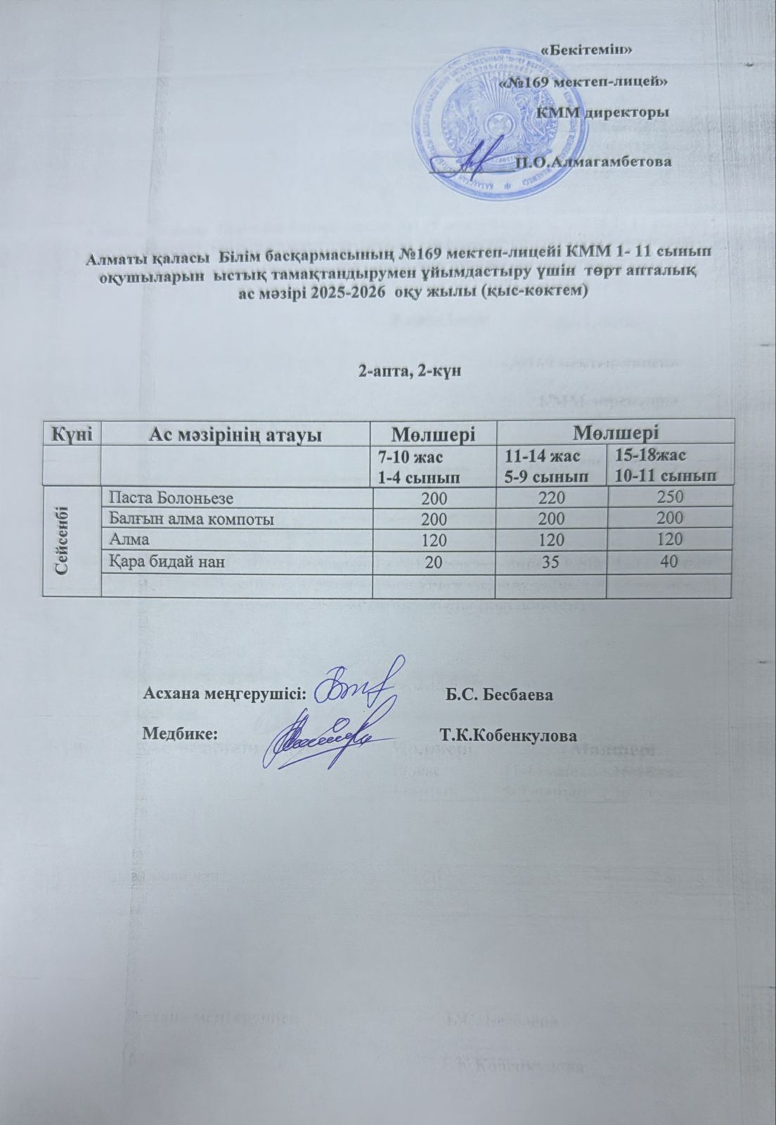 Ас мәзірі 13.01.2026