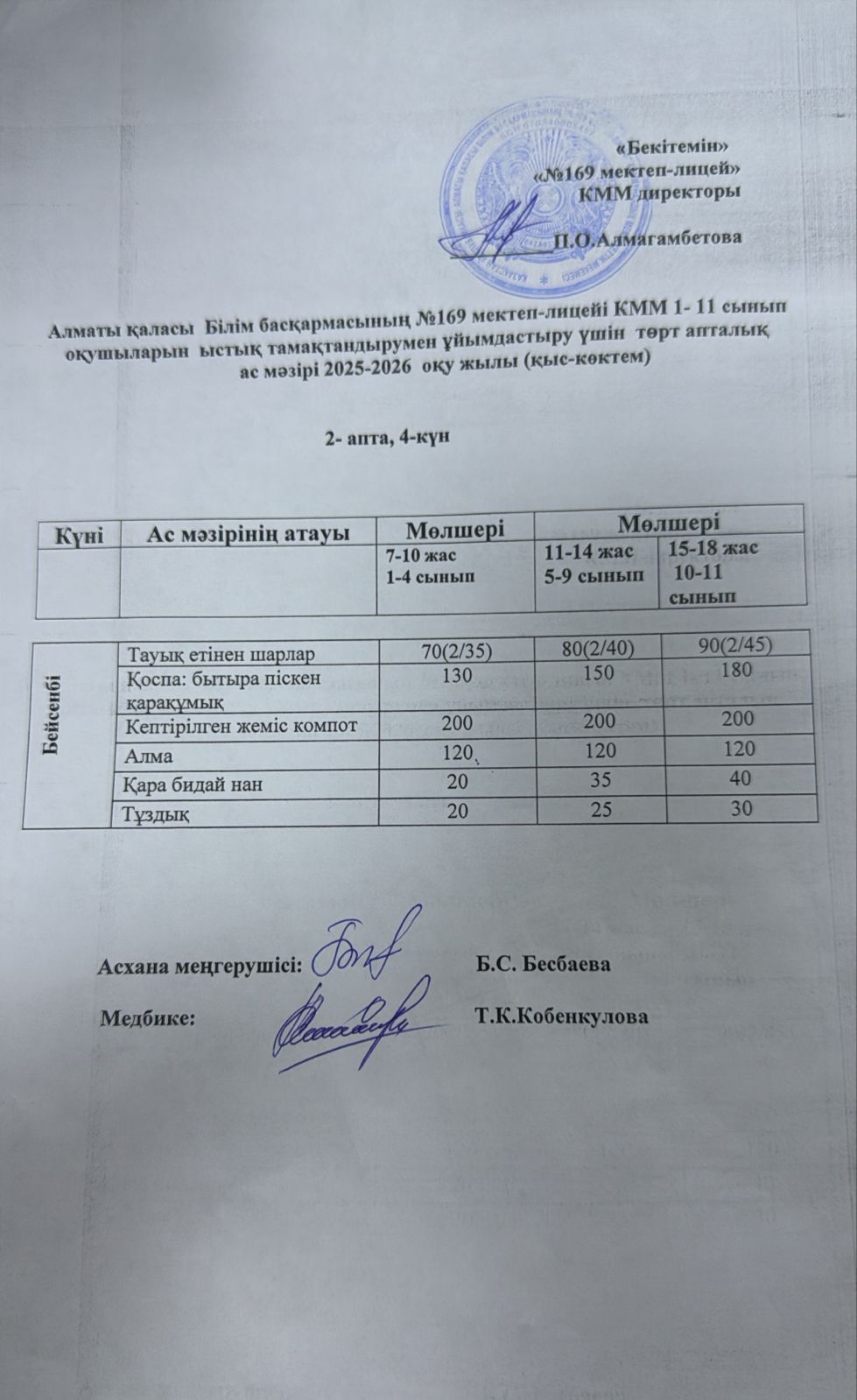 Ас мәзірі 15.01.2026