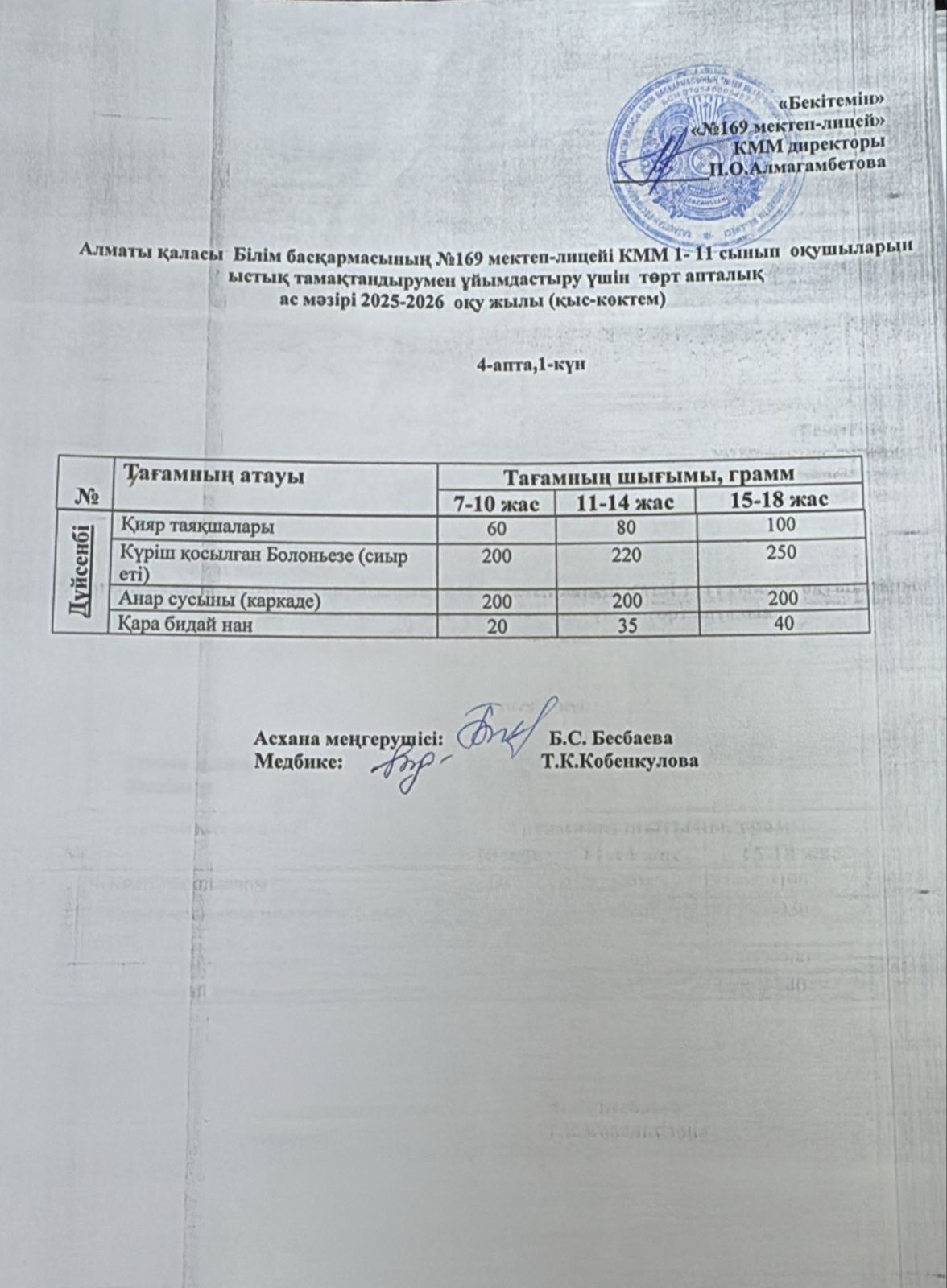 Ас мәзірі 26.01.2026