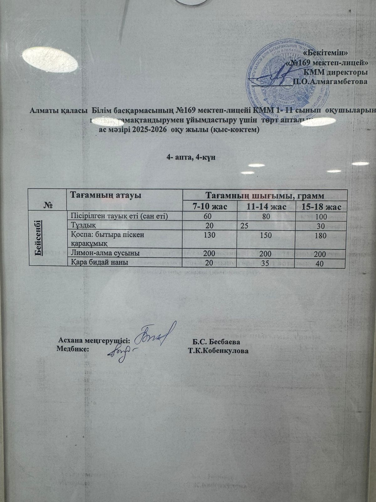 Ас мәзірі 29.01.2026