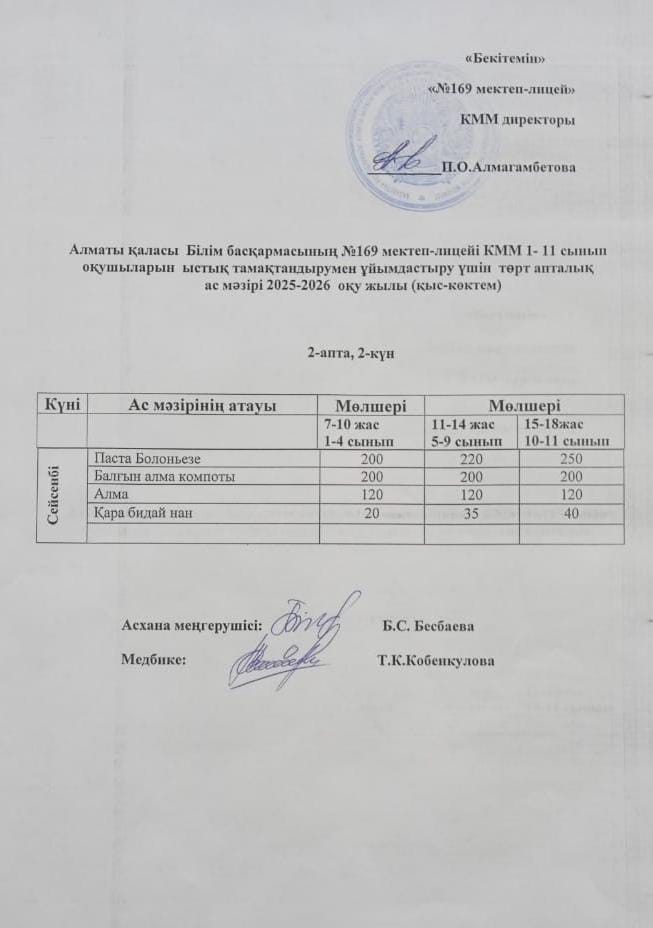 Ас мәзірі. 10.02.2026 ж.