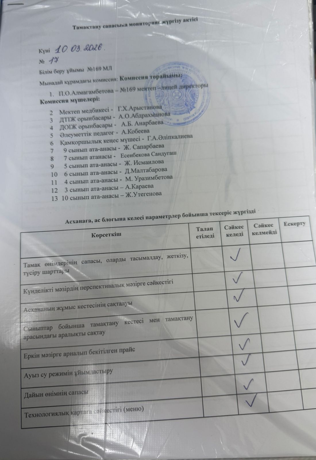Тамақтану сапасына мониторинг жүргізу актісі 10.03.2026
