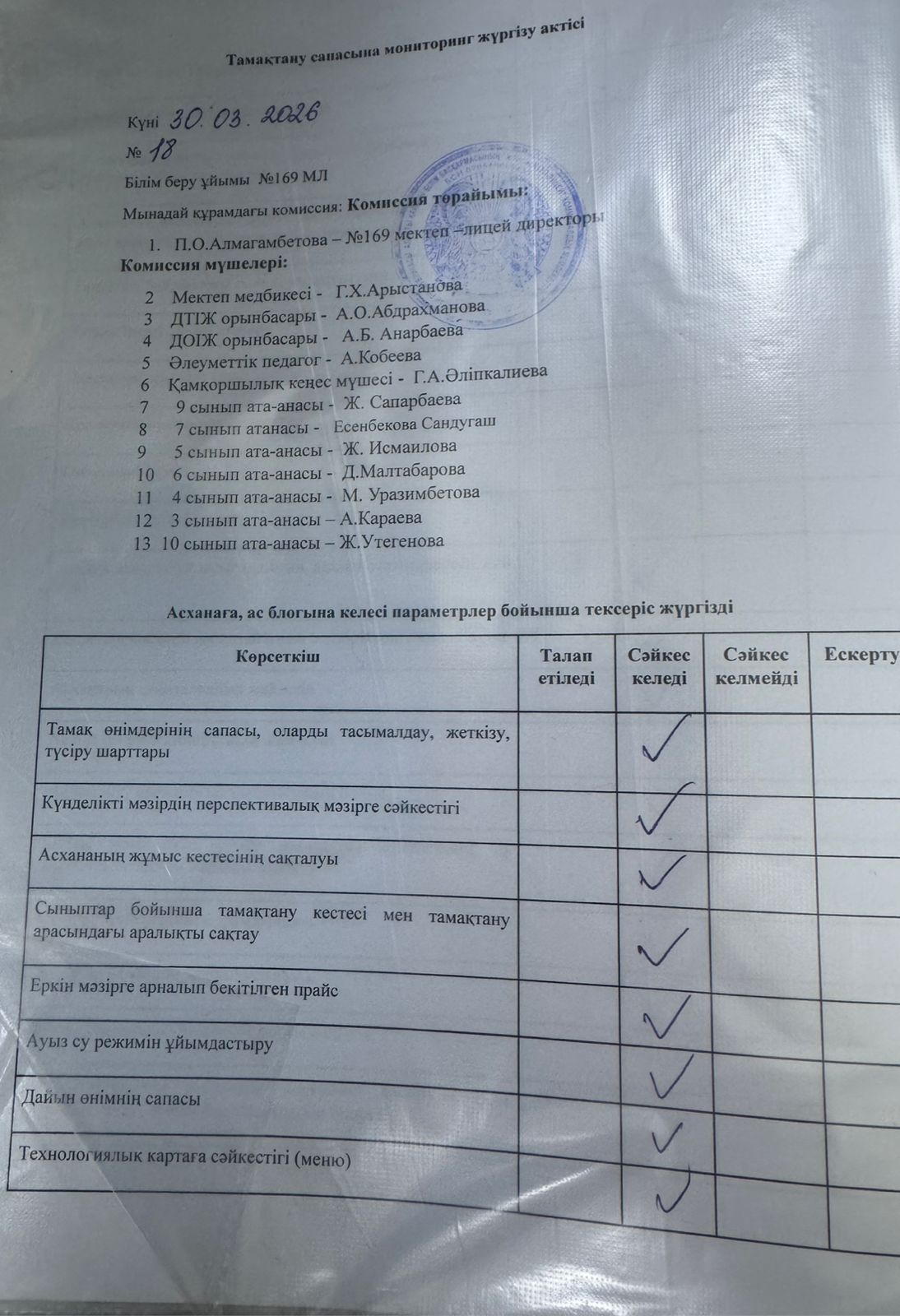 Тамақтану сапасына мониторинг жүргізу актісі 30.03.2026