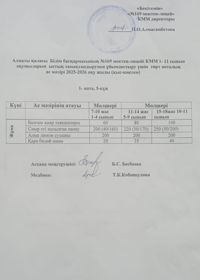 Ас мәзірі 08.05.2026ж