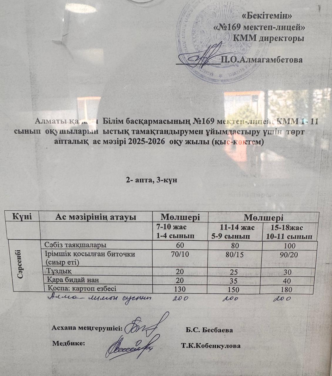 Ас мәзірі 13.05.2026.