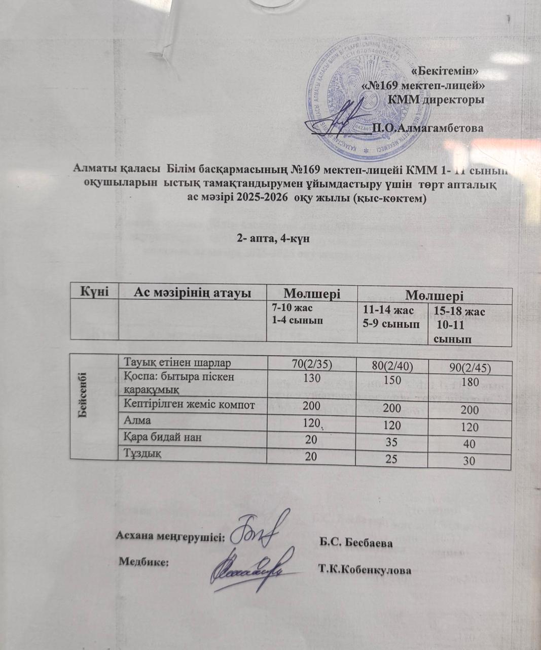 Ас мәзірі 14.05.2026.